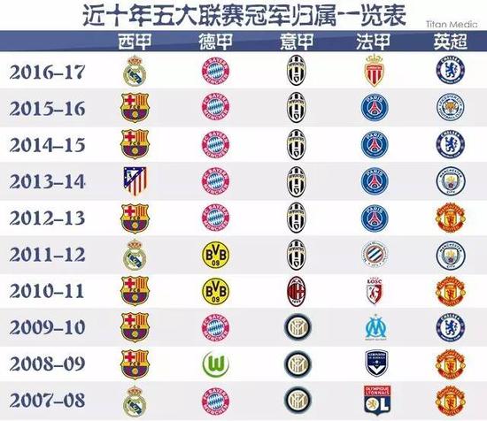 分析这位年