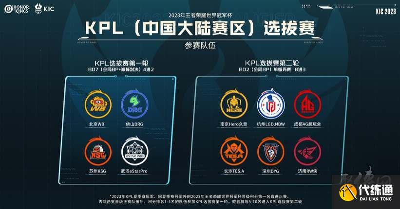 赛有着举足 赛有着举足